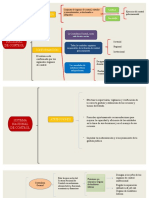 Actividad 2 - A. Del Sector Público