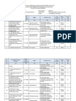 Kisi-Kisi PAS PAI Semester Ganjil Kelas 3 2020-2021