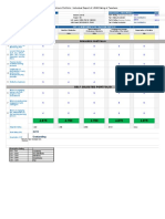 Form 3.2AP - LDM2 Practicum Portfolio - Individual Report of LDM2 Rating of Teachers