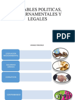 Variables Politicas Gubernamentales y Legales