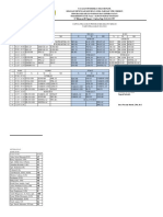 Jadwal Farmasi