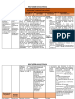 Matriz de Consistencia - Opcion de Grado