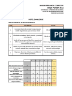 Taller - 01-Hotel Don Jorge