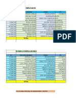 Estructura de NOMINA
