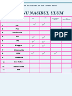 SMP Nu Nasirul Ulum: Daftar Penerimaan Soft Copy Soal
