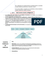 Resumen Parcial Legal 1 - Código Civil