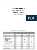 Program Kerjapengelolaan