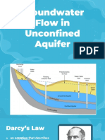 Groundwater Flow in Unconfined Aquifer