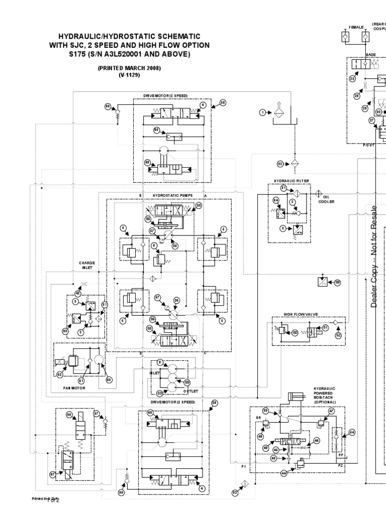 Hydraulic/Hydrostatic Schematic With SJC, 2 Speed and High Flow Option ...