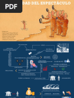 LA SOCIEDAD DEL ESPECTACULO
