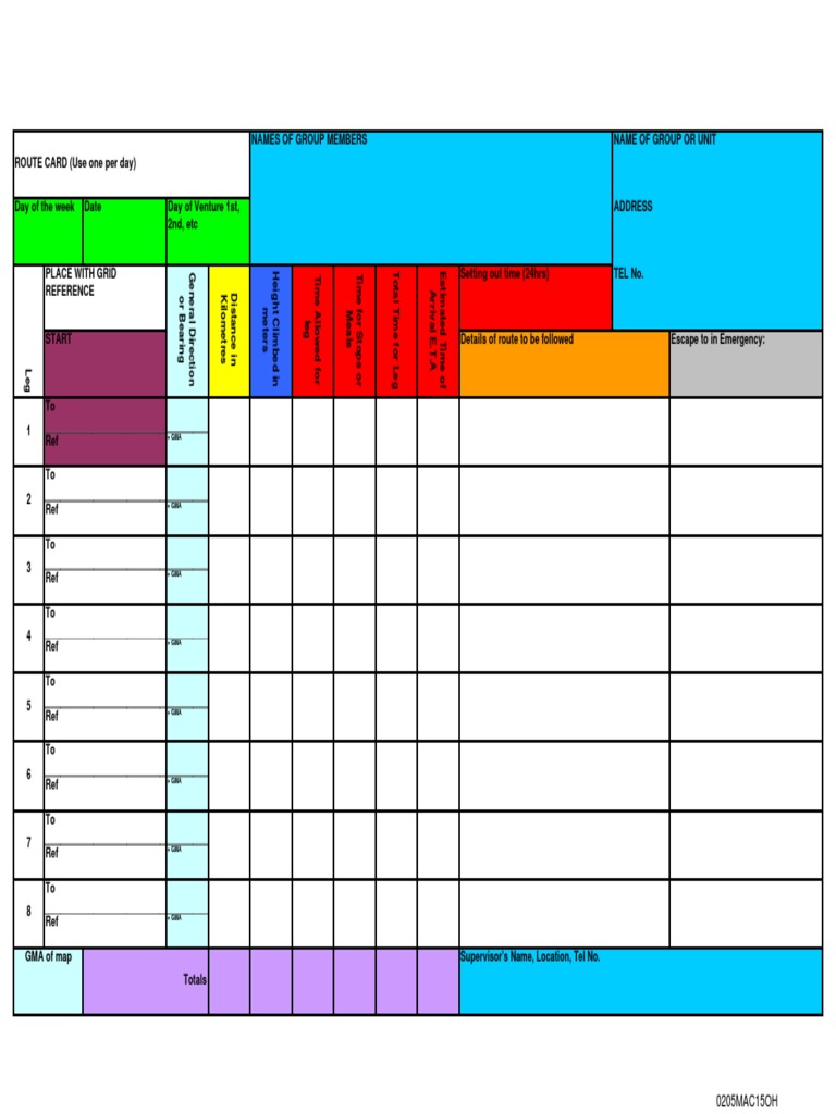 Military Route Card Template | PDF