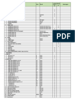 Monitoring Sampel Material