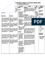 MATRIZ DE CONSISTENCIA final