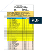 Nilai Pat-X (27 - 31 Mei 2021)