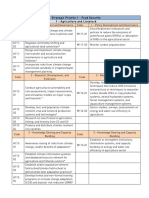 Typologies Local CCET