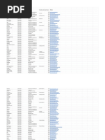 African Fintech Startups Database (Finnovating For Africa 2021) - Sheet1