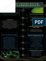 Espectroscopia de Fluorescencia