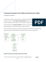 Difference Between Fact Table and Dimension Table: Last Updated: 04 Sep, 2020