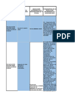 Recurso jerárquico contra resolución de alzada por depuración de crédito fiscal en empresa minera exportadora