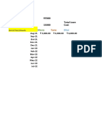 Aja Money Loan EMI Calculation