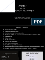 Zelator and The Elements of Tetramorph