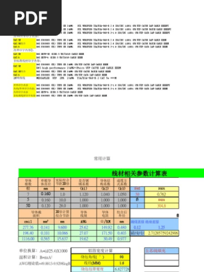 电线电缆设计 研发 分析改善计算公式大全 Pdf