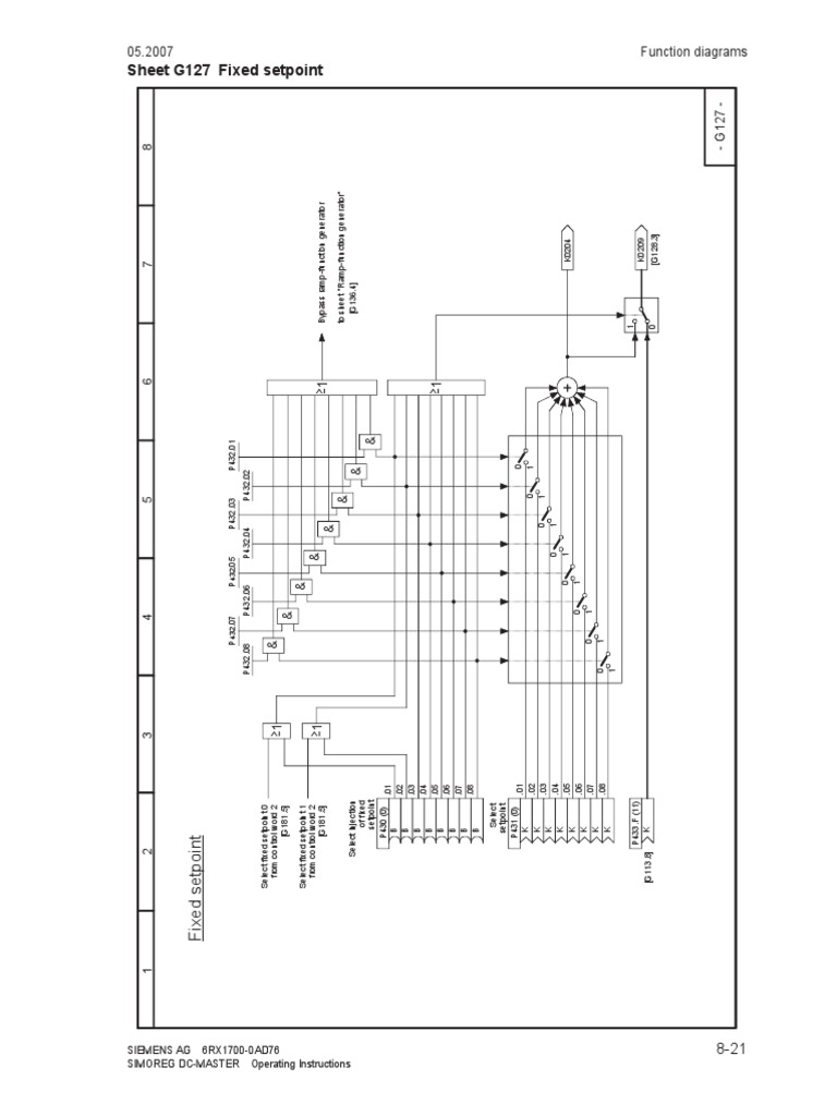 SIMOREG DC-MASTER Guide | PDF | Computer Architecture