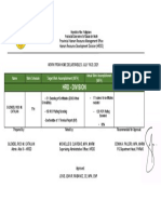 Davao del Norte Provincial HR Work Accomplishments July 19-23, 2021