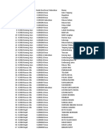 Kode Pos dan Kelurahan Batam | PDF | Kajian Bahasa Asing