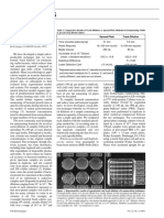 Jett 1997 Simplified Agar Plate Method For Quantifying Viable Bacteria