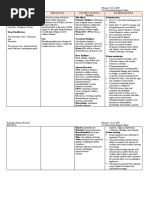 Valproic Acid: Pharmacologic Class: Carboxylic