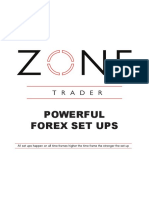 Zone Trader Set Ups