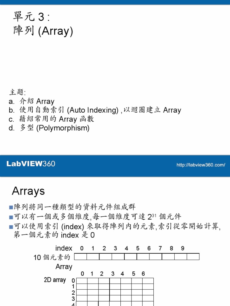 單元03：陣列 (Array) | PDF