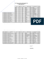 Daftar Peserta Akm Sman 2 SBB