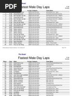 Download The Duael Fastest Laps Male by Cam Wells SN52207939 doc pdf