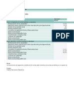 Series de Resultados Detallados