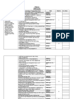 Budget of Work Fili. 2nd