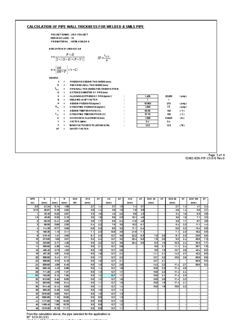 Pipe Wall Thickness Calculation Guide | PDF | Pipe (Fluid Conveyance ...