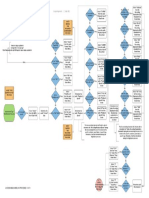 Accessioning Workflow Audio v0.2