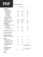 Summary of Final Tax Under The Nirc, As Amended Individual Citizen Alien