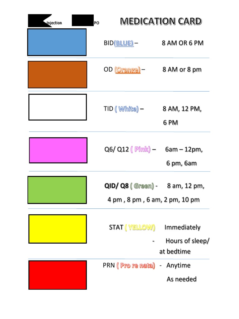 Metronidazole Bid Vs Tid Dosing Times