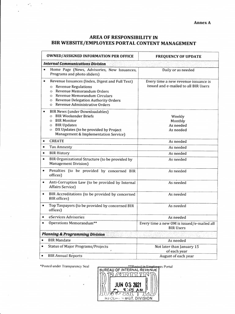 Rmo no 19 2021 annex a pdf taxes international taxation