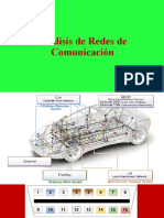 Analisis de Redes de Comunicacion