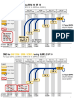 Sum 2.0 Sp10 Dmo Paths Bs