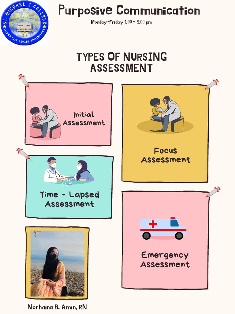 Types of Nursing Assessment | PDF