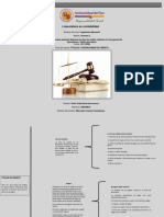 Titulos y Operaciones de Credito