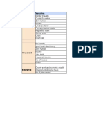 Design For Impact Measurement