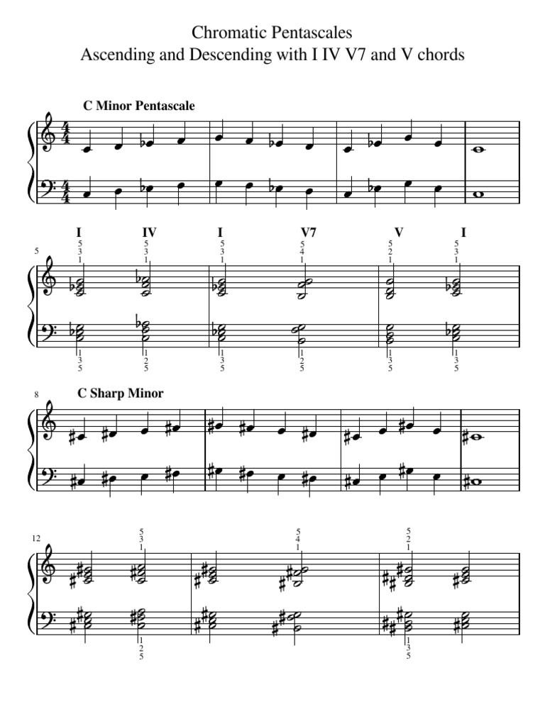 Chromatic Minor Pentascales With I IV V Chords | PDF