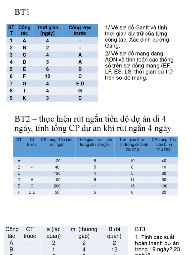 BT Ôn Qldaks: BT Qldaks - một trong những dự án lớn được triển khai với sự cam kết tuyệt đối của đội ngũ kỹ sư giỏi nhất. Hãy cùng đến với BT Qldaks để tìm hiểu về quá trình xây dựng và các kỹ thuật tiên tiến được sử dụng để hoàn thành một dự án đầy thách thức.