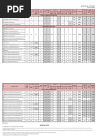 General Fee Structure 2021 (Malaysian)